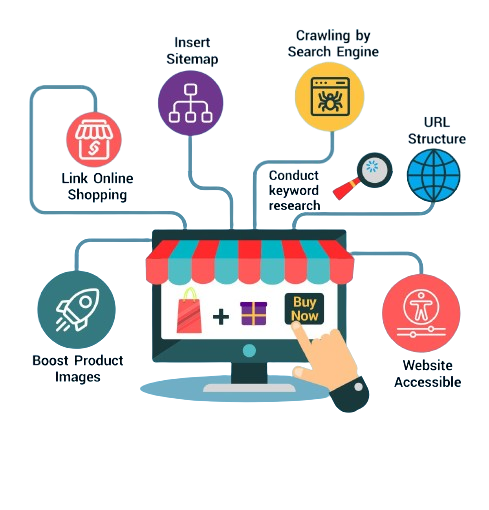 E-Commerce SEO